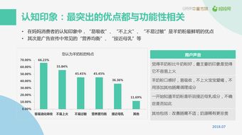 互聯網數據中心 數據驅動下的網絡中樞，以199IT為例看行業服務創新